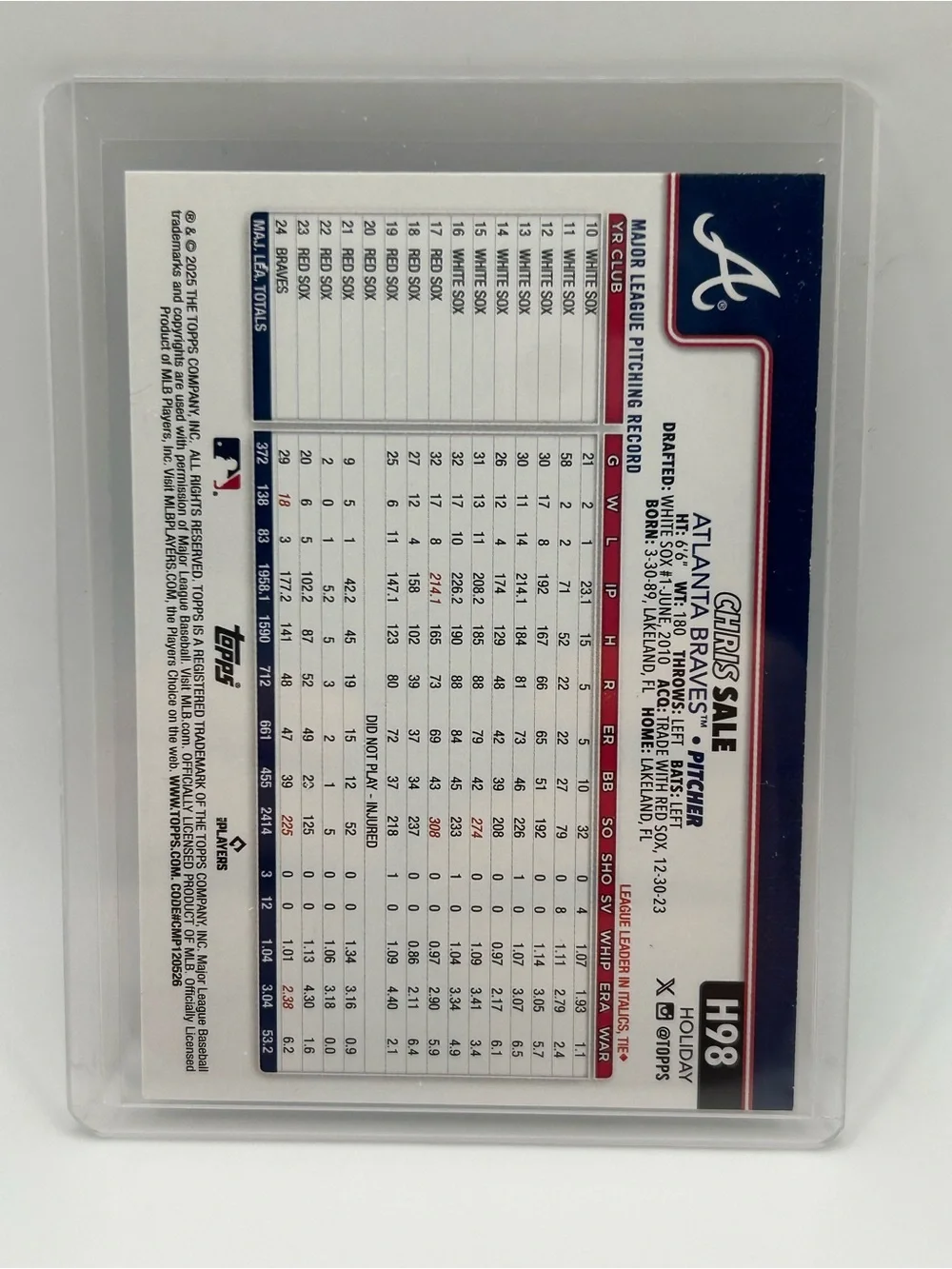 Atlanta Braves Chris Sale Topps Holiday Baseball Card - H98 ⚾️